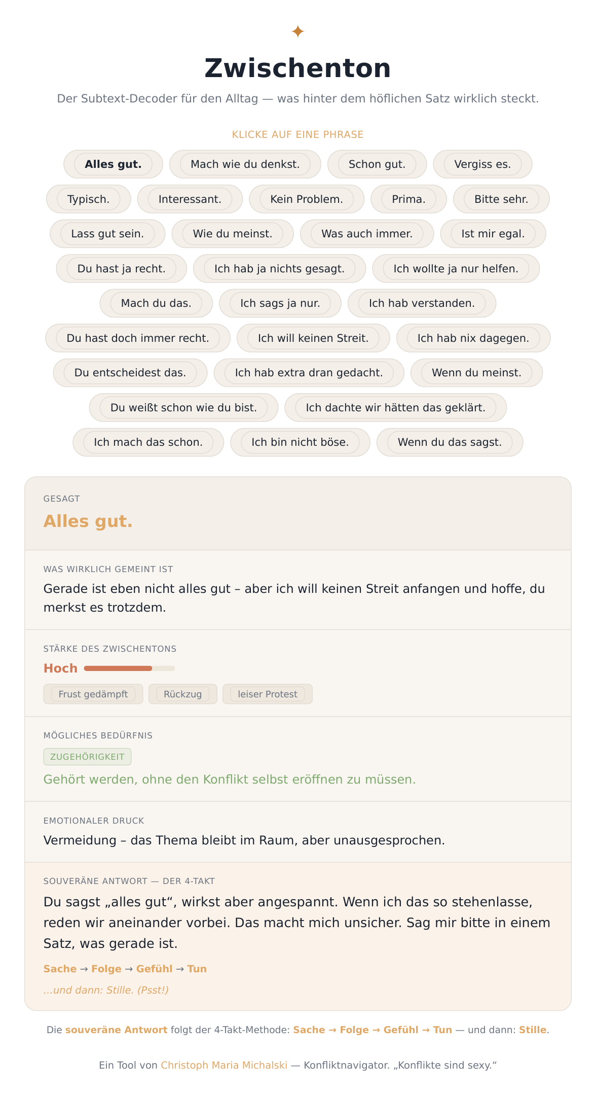 Zwischenton – der Subtext-Decoder